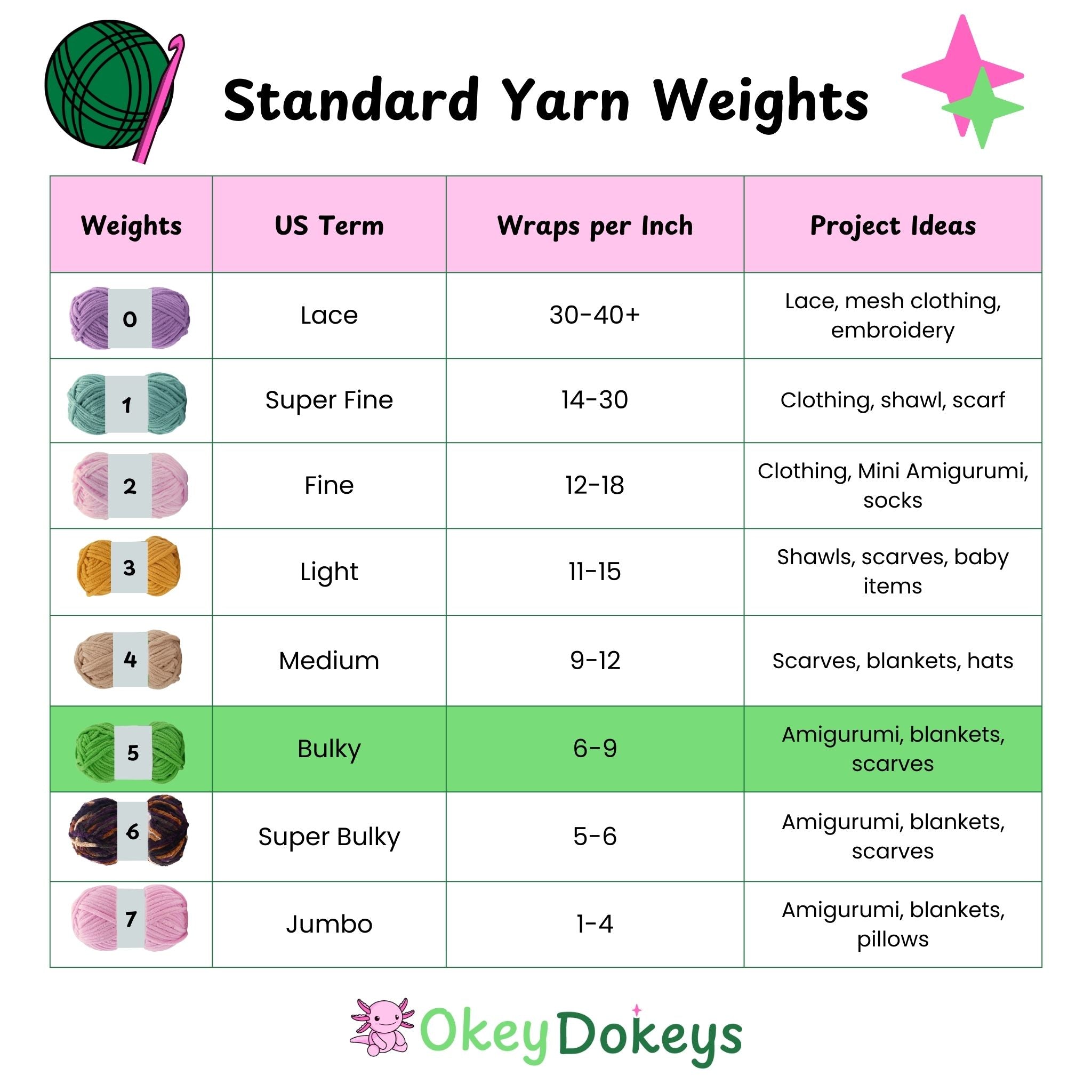Chenille Yarn - #5 Bulky/Chunky - 50g Skeins